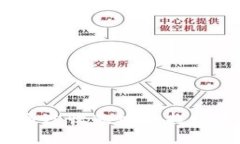 使用TP钱包能通过收款地址