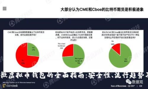 2023年小微虚拟币钱包的全面指南：安全性、流行趋势及选择技巧