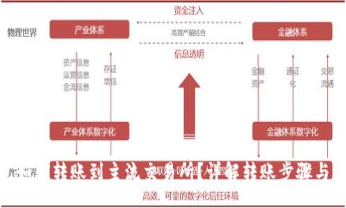 IA
: TP钱包如何转账到主流交易所？详解转账步骤与注意事项