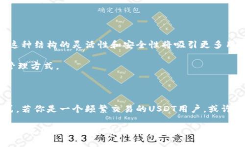 子母钱包的运作方式与优势分析——USDT交易者必读

USDT, 子母钱包, 加密货币, 区块链/guanjianci

在当今的数字货币世界中，稳定币如USDT（Tether）已经成为交易和资产管理的重要工具。随着区块链技术的不断发展，钱包的种类也在不断增多，其中“子母钱包”作为一种新兴的钱包管理方式，正在引起越来越多用户的关注。那么，什么是USDT子母钱包？它又是如何运作的？下面我们将详细探讨这一话题。

什么是USDT子母钱包？

简单来说，USDT子母钱包是将用户的USDT资产分为主钱包和子钱包的一种管理方式。主钱包通常用于长期保存财富，而子钱包则用于日常交易、消费或者进行风险较高的投资。这样一来，用户不仅可以有效地管理自己的资产，还能在一定程度上降低风险。

为什么选择USDT子母钱包？

在众多加密货币钱包中，USDT子母钱包凭借其独特的结构和功能受到用户的青睐。那么，为什么越来越多的USDT用户选择这种钱包呢？你是不是也这么认为？

ul
    listrong分层管理，降低风险：/strong主钱包可以用于长时间存放，而子钱包则可以进行频繁的交易。这种分层管理可以有效降低由于市场波动带来的资产风险。/li
    listrong交易灵活性更高：/strong子钱包可以快速方便地进行小额交易，无需动用主钱包的资产，保持投资灵活性。/li
    listrong增强安全性：/strong通过将资金分为不同钱包，用户能够更好地保护自己的资产。一旦子钱包遭受攻击，主钱包的资产仍然安全。/li
/ul

USDT子母钱包的运作机制

子母钱包的运作机制相对简单。用户首先需要创建一个主钱包，然后在主钱包的基础上创建一个或多个子钱包。在日常使用中，用户可以将资金从主钱包转入子钱包，进行各类交易。当需要长时间存放资产时，资金则可转回主钱包。

这个过程是否听起来很复杂？其实并不。大多数钱包提供商会为用户提供简单易用的操作界面，让每个人都能轻松上手。对于新手用户来说，只需要遵循钱包提供的指导步骤，即可完成设置。而对于经验丰富的用户，灵活运用这两种钱包将为他们的交易带来更多的自由度与选择。

如何选择合适的USDT子母钱包？

市场上有很多种类的钱包，每种钱包都有其独特的功能和特点。在选择USDT子母钱包时，用户应该考虑以下几个方面：

ul
    listrong安全性：/strong首先，考虑钱包的安全性是至关重要的。选择那些具有多重认证、加密以及冷存储等安全措施的钱包。/li
    listrong用户体验：/strong确保钱包的界面友好且易于使用，尤其是对于新手而言，这一点尤为重要。/li
    listrong支持的资产：/strong选择那些不仅支持USDT，还支持其他常见加密货币的钱包，方便你未来的投资与交易。/li
    listrong社区反馈：/strong参考其他用户的评价和使用体验，了解钱包的实际表现。/li
/ul

USDT子母钱包的主要优势

使用USDT子母钱包，用户能够享受到多种优势。

ul
    listrong高效管理资产：/strong用户可以根据自己的需求，将日常消费与长期投资分离，使资产管理变得更加高效。/li
    listrong降低操作错误：/strong通过明确的子母划分，用户在进行交易时减少了不必要的操作，降低了操作失误的可能性。/li
    listrong易于追踪资金流动：/strong通过子钱包管理，每一笔资金的流动都可以轻松追踪，让用户对自己的资产掌握得更加清晰。/li
/ul

未来发展趋势与总结

随着加密货币市场的不断发展，我们可以预见到USDT子母钱包将会得到更广泛的应用。尤其是在数字资产管理、交易便利性等方面，这种结构的灵活性和安全性将吸引更多用户。而随着技术的进步，未来的钱包可能会集成更多先进的功能，如智能合约、跨链交易等，进一步提升用户体验。

那么，在你了解了USDT子母钱包的运作机制和优势后，是否也感到一股尝试的冲动呢？不妨在实际操作中体验一下这种新颖的资产管理方式。

结语

总体来说，USDT子母钱包是一种非常实用且高效的加密货币管理工具，它不仅能降低用户的交易风险，还能提供灵活的资产管理方式。若你是一个频繁交易的USDT用户，或许可以考虑尝试使用子母钱包进行资产管理。同时，不要忘记根据自身需要选择最适合你的钱包，确保资金的安全与便捷。

在这个数字化快速发展的时代，你是否也在思考如何更好地管理自己的数字资产？希望本文能对你有所帮助，让你在投资的道路上走得更加稳健与顺利。