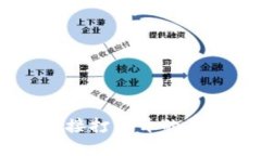 手机TP钱包链接打不开的原