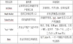 如何有效移除TP钱包：全面