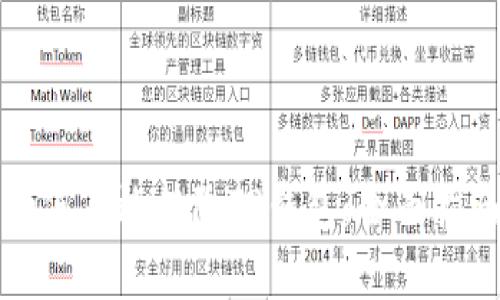 如何有效移除TP钱包：全面指南