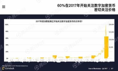 全面解析以太坊钱包与DApp的无缝结合