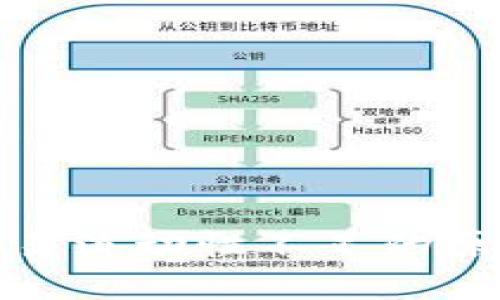 TP钱包卖币交易流动性不足的原因与解决策略