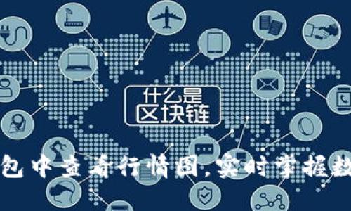 如何在TP钱包中查看行情图，实时掌握数字货币动态