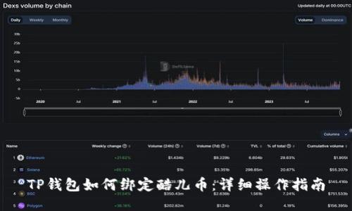 TP钱包如何绑定酷儿币：详细操作指南