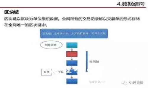 以太坊钱包操作流程全解析：新手必看指南