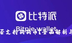 TP钱包是否支持狗狗币？全