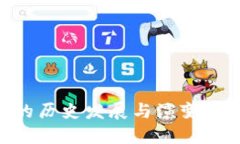 区块链钱包的历史发展与