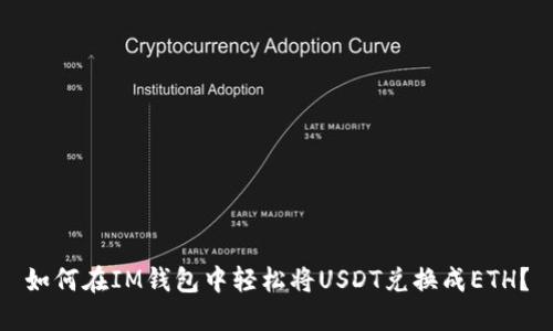 如何在IM钱包中轻松将USDT兑换成ETH？