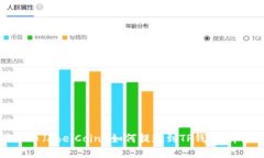阿贝尔币（AbelCoin）如何提
