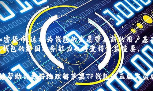   苹果TP钱包：正版与盗版的区别及其影响分析 / 

 guanjianci 苹果TP钱包, 正版钱包, 盗版钱包, 数字货币 /guanjianci 

引言
随着数字货币的普及，越来越多的人开始关注如何安全地储存和管理他们的数字资产。作为主流数字货币钱包之一，苹果的TP钱包因其便捷性和安全性备受用户青睐。然而，市面上也存在许多盗版钱包，给用户带来了潜在的风险。在这篇文章中，我们将深入探讨苹果TP钱包的正版和盗版之间的区别，以及它们对用户的影响。

什么是苹果TP钱包？
苹果TP钱包是专为苹果用户设计的一款数字货币钱包。它不仅支持主流数字货币的存储、交易功能，还提供了便捷的用户界面和安全保障。那么你是否想知道，为什么这款钱包如此受欢迎呢？首先，TP钱包的使用非常简单，即使是新手用户也能轻松上手。其次，苹果TP钱包注重安全性，采用了多重加密技术来保护用户的资产。

正版与盗版的定义
关于正版和盗版钱包的区别，我们可以从几个方面来了解。正版的钱包是由苹果官方或经过授权的开发者发布，确保其代码安全和用户隐私。反之，盗版钱包则是未经授权擅自修改或发布的应用，存在安全隐患，且可能会导致用户资产的失窃。你是不是觉得，拥有一个靠谱的钱包是确保你数字资产安全的第一步？

如何辨别正版与盗版TP钱包
辨别正版与盗版的钱包并不是一件容易的事情，但我们可以通过以下一些方法来进行判断：
ul
    listrong官方渠道下载：/strong最安全的方法是通过苹果的App Store进行下载。这样可以确保你下载的是正版软件。/li
    listrong查看开发者信息：/strong在应用的页面，你可以查看开发者的信息。正版钱包通常会有正规的开发者信息，而盗版钱包则可能隐藏或伪装开发者身份。/li
    listrong软件更新：/strong正版钱包会定期进行更新，以修复漏洞和增强功能，而盗版钱包往往缺乏这种支持。/li
    listrong用户评价：/strong查看其他用户的评价和反馈，了解该钱包的信誉度。/li
/ul

使用盗版钱包的风险
使用盗版TP钱包的风险不容忽视，这些风险可能直接影响到用户的数字资产安全。比如：
ul
    listrong安全隐患：/strong盗版钱包由于没有经过严格的安全审核，存在漏洞，容易被黑客攻击，可能导致用户资产的失窃。/li
    listrong隐私泄露：/strong盗版钱包可能会恶意收集用户的个人信息，进而导致隐私泄露。/li
    listrong无技术支持：/strong盗版钱包缺乏合法的技术支持，一旦出现问题，用户将无法得到有效帮助。/li
/ul
这么多潜在的风险，你觉得还有必要冒险使用盗版钱包吗？

正版钱包的优势
与盗版钱包相比，正版TP钱包拥有显著的优势：
ul
    listrong安全性高：/strong正版钱包通常会使用最先进的加密技术，确保用户资产安全。此外，正规开发者会定期修复漏洞，维护软件的安全性。/li
    listrong用户体验好：/strong正版钱包注重用户体验，界面友好，功能设计合理。用户在使用过程中更加方便，自然更容易上手。/li
    listrong合法保障：/strong使用正版钱包可以获得必要的法律保障，如果遇到任何问题可以寻求官方的帮助和解决方案。/li
/ul

苹果TP钱包的未来发展趋势
随着科技的进步和数字货币市场的不断发展，苹果TP钱包的未来也将面临许多新的机遇和挑战。首先，更多的用户开始关注区块链技术和加密货币，这将为钱包的发展带来新的用户基础。同时，钱包功能的多元化也会成为一个重要的发展趋势。
例如，未来可能会出现更多结合AI和大数据技术的智能钱包，可以在用户进行投资时给出个性化的建议。此外，随着全球对数字资产的认可，钱包的跨国服务能力也将变得日益重要。

结语
在数字货币时代，选择一个安全可靠的钱包至关重要。苹果TP钱包以其正版优势和安全性能深受广大用户的青睐。希望通过本文的分析，能够帮助你更好地理解苹果TP钱包的正版与盗版之间的区别，从而保护好你的数字资产。让我们共同期待数字货币的未来，为自己选择一个更安全的钱包。