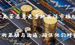   如何建立TP钱包资金池：